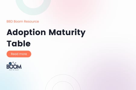 Adoption Maturity Table