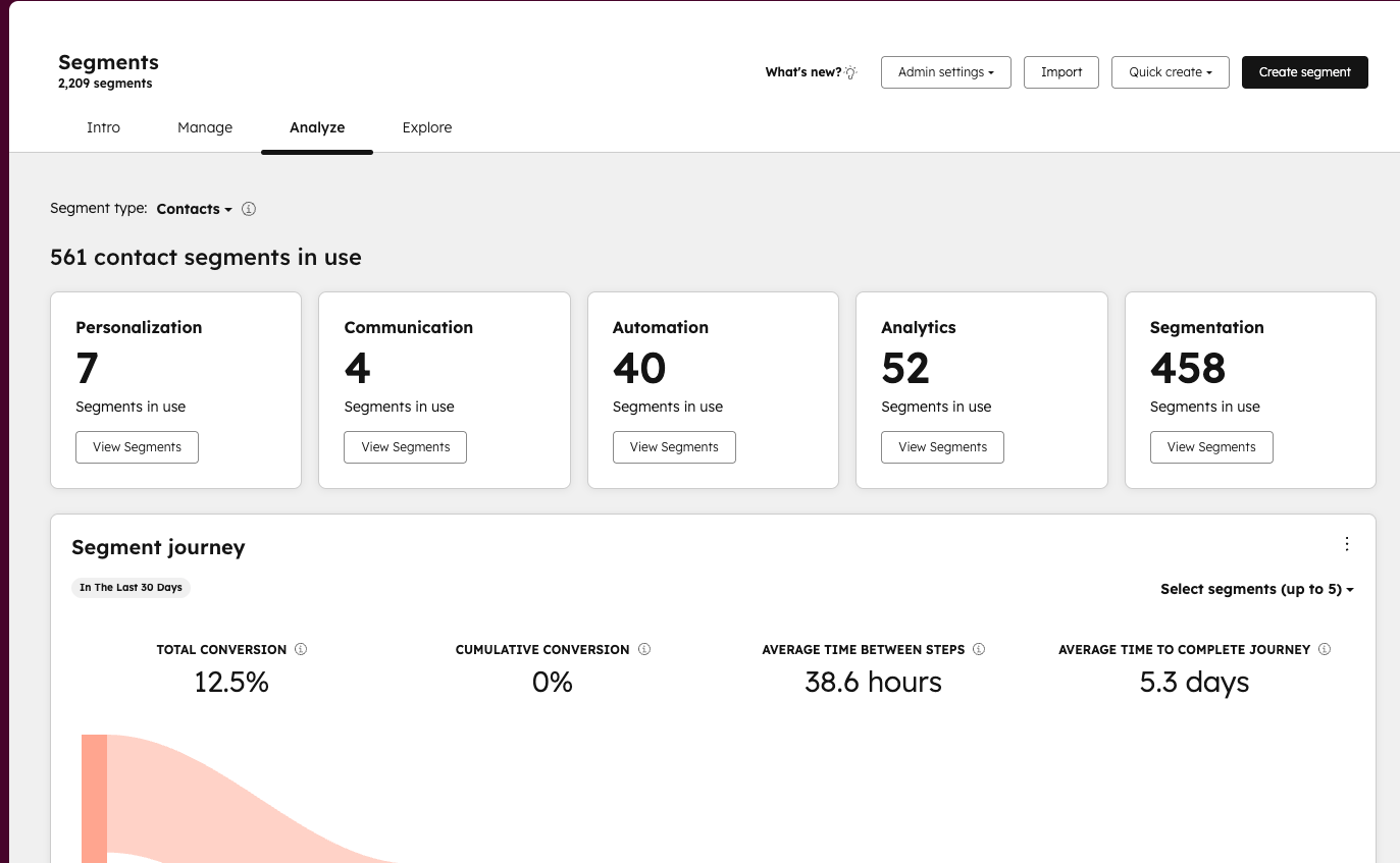 9f3eaaa1-83ef-4418-af98-e0c1afa68e2f