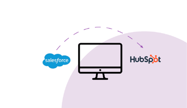 saleforce vs hubspot