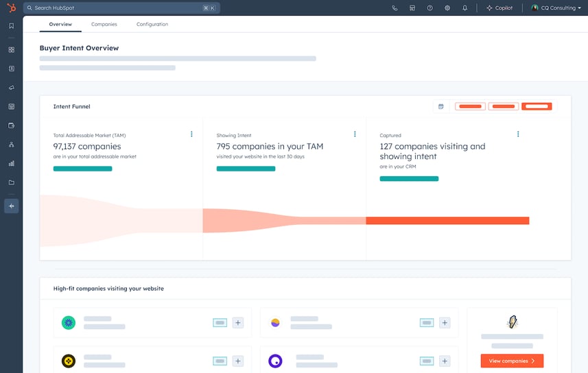 Buyer Intent 1 _ Overview