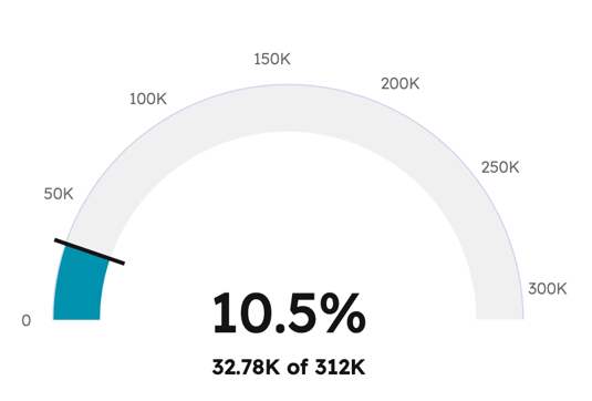 c0cb0c45-2f8f-4437-9ad0-66fee18d417f