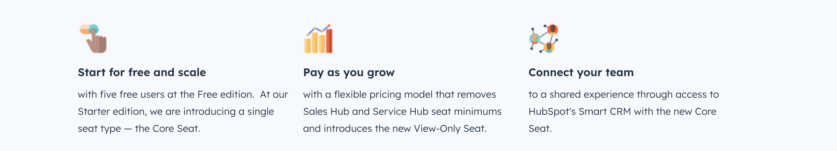 hubspot new pricing model