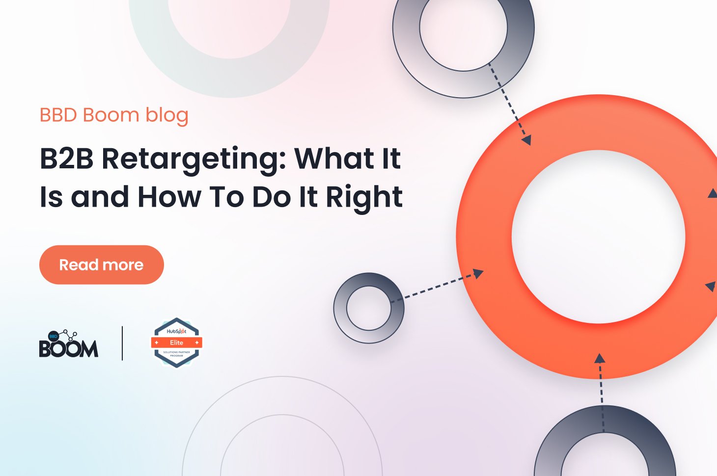 B2B Retargeting: What It Is And How To Do It Right