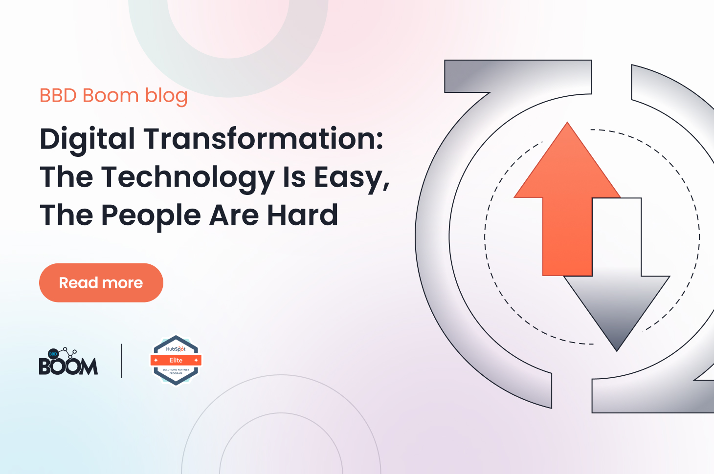 Digital Transformation: The Technology Is Easy, The People Are Hard