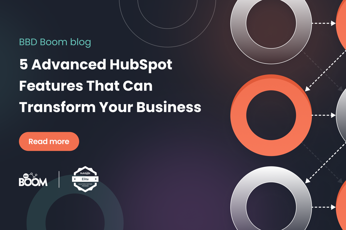 5 Advanced HubSpot Features That Can Transform Your Business