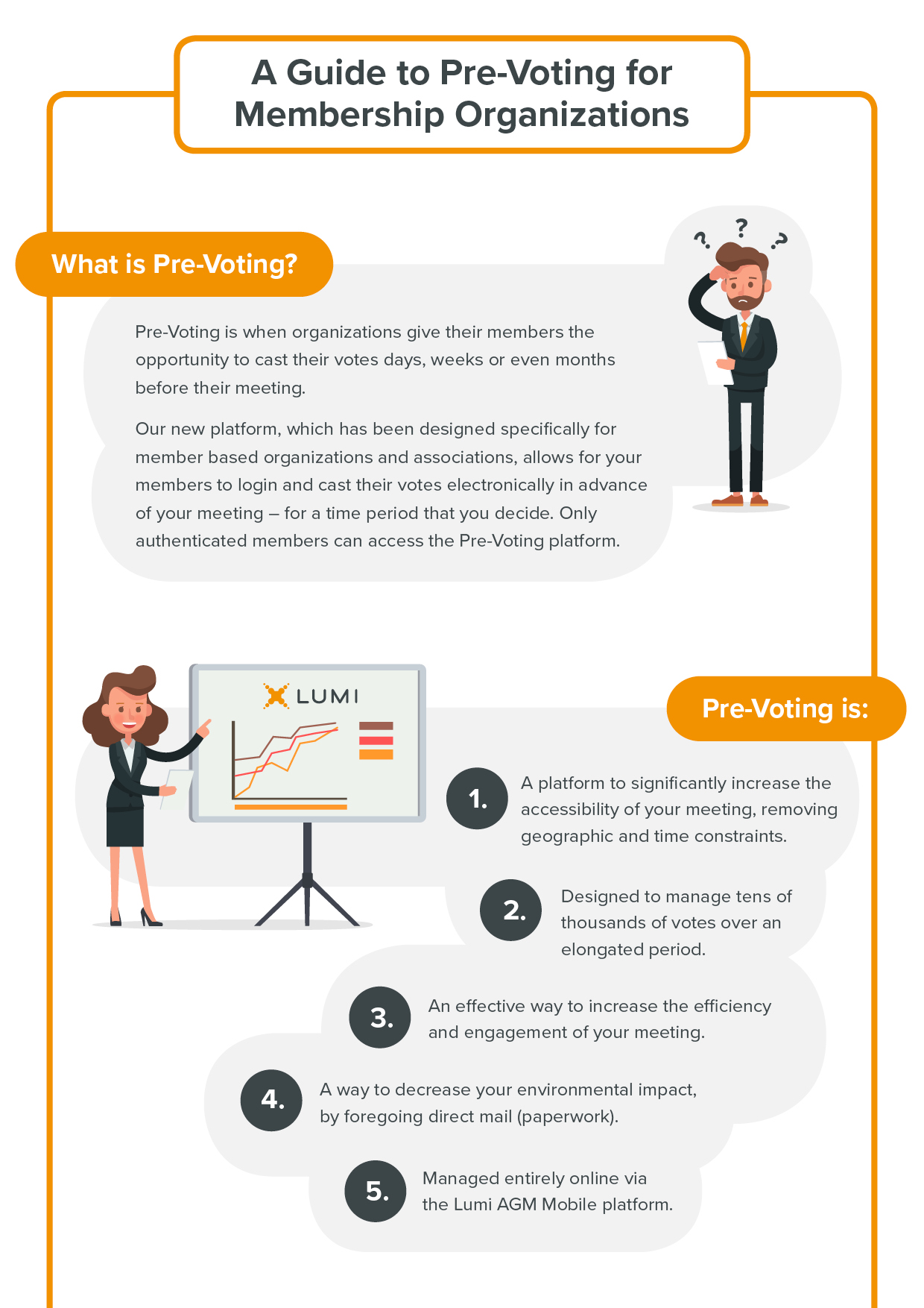 Lumi Pre Vote Platform Infographic