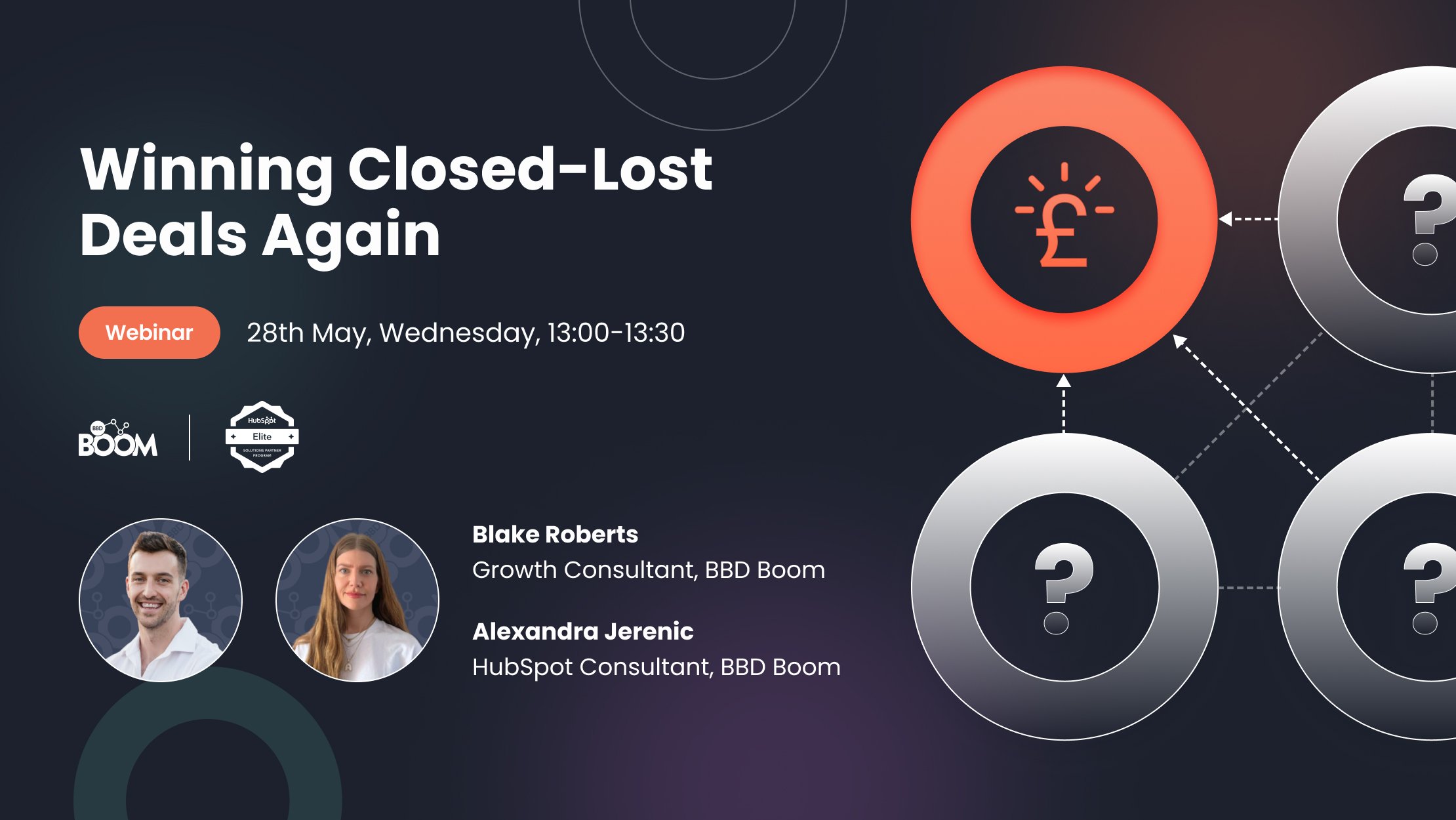 Winning Closed-Lost Deals Again