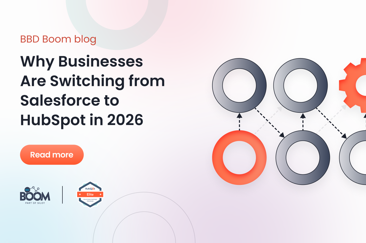 Why Businesses Are Switching From Salesforce To HubSpot In 2026